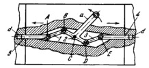 SLIDER-CRANK DOUBLE LOCK MECHANISM