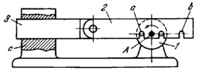 SLIDER-CRANK LOCK MECHANISM