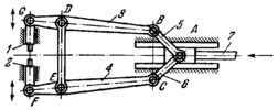 SLIDER-CRANK PRESS MECHANISM