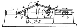 SLIDER-CRANK MECHANISM WITH ATTACHED CONNECTING ROD AND SLIDER HAVING DWELLS