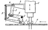 SLIDER-CRANK FEEDING MECHANISM