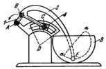 SLIDER-CRANK MECHANISM OF A DOUGH-KNEADER WITH A CIRCULAR GUIDE