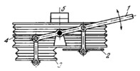 SLIDER-ROCKER ARM MECHANISM FOR A BLACKSMITH'S BELLOWS