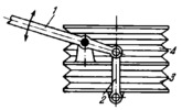 SLIDER-ROCKER ARM MECHANISM FOR A BLACKSMITH'S BELLOWS