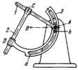 FOUR-BAR CIRCULAR-SLOTTED-LINK MECHANISM