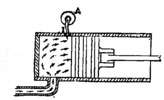 Cylinder with glow plug ignition