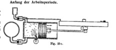 Beginning of the period of work