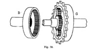 Spur gear