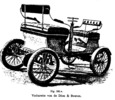 Voiturette by de Dion und Bouton