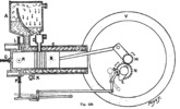 Benz-Motor in 