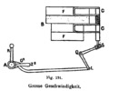 Gear position in Voiturette Georges Richard