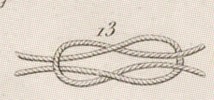 Du mouvement des fardeaux Pl.2 Fig.13