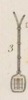 Du mouvement des fardeaux Pl.3 Fig.3
