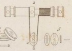 Du mouvement des fardeaux Pl.3 Fig.2