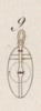 Du mouvement des fardeaux Pl.3 Fig.9