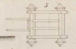 Du mouvement des fardeaux Pl.4 Fig.5