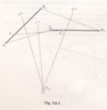 Es. 3.6.1