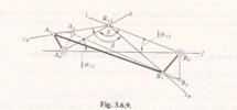 Es. 3.6.9