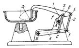 MULTIPLE-BAR MECHANISM OF A DOUGH-KNEADER