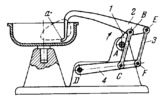 MULTIPLE-BAR MECHANISM OF A DOUGH-KNEADER