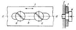 SINGLE-MOTION SLIDING KINEMATIC PAIR WITH GUIDING SCREWS