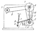 MULTIPLE-BAR MECHANISM OF A VERTICAL PENDULUM BELT-DRIVE CROSS-CUT SAW