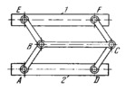 MULTIPLE-BAR TRANSLATOR MECHANISM FOR PARALLEL RULES