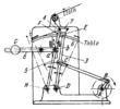 SIX-BAR MECHANISM OF A CLOTH FOLDER