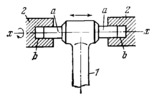TWO-MOTION CYLINDRICAL KINEMATIC PAIR WITH ROUND TRUNNIONS