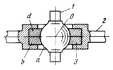 THREE-MOTION JOINT WITH AN INTERMEDIATE YOKE