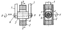 FOUR-MOTION JOINT WITH A PLANE GUIDE
