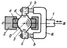 FOUR-MOTION JOINT WITH A PIN-TYPE FORK