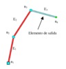 Inverse Kinematic Problem