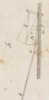 Du mouvement des fardeaux Pl.15 Fig.6