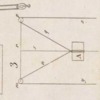 Du mouvement des fardeaux Pl.15 Fig.3