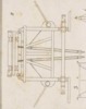 Du mouvement des fardeaux Pl.15 Fig.2