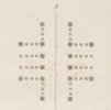 Du mouvement des fardeaux Pl.13 Fig.3