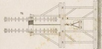 Du mouvement des fardeaux Pl.12 Fig.2