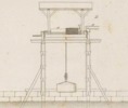 Du mouvement des fardeaux Pl.11 Fig.2