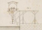 Du mouvement des fardeaux Pl.11 Fig.1