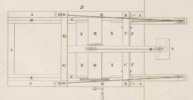 Du mouvement des fardeaux Pl.10 Fig.2