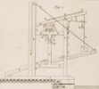 Du mouvement des fardeaux Pl.10 Fig.1