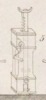 Du mouvement des fardeaux Pl.6 Fig.5
