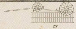 Du mouvement des fardeaux Pl.5 Fig.12