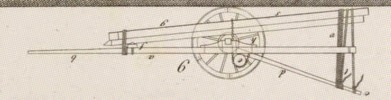Du mouvement des fardeaux Pl.5 Fig.9