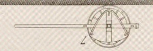 Du mouvement des fardeaux Pl.5 Fig.7