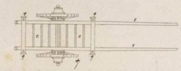 Du mouvement des fardeaux Pl.5 Fig.4