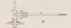 Du mouvement des fardeaux Pl.5 Fig.2