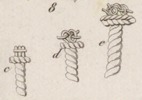 Du mouvement des fardeaux Pl.2 Fig.8