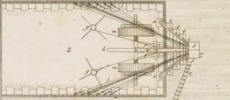 Du mouvement des fardeaux Pl.19 Fig.2